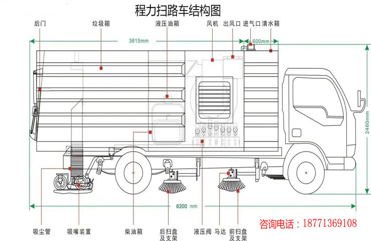 程力专汽环卫车厂家为您讲解扫路车和洗扫车的区别